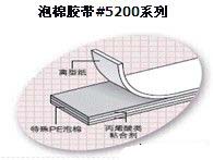 积水泡棉胶带#5200系列